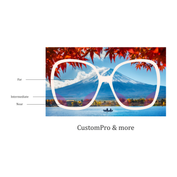 Progressive Lenses